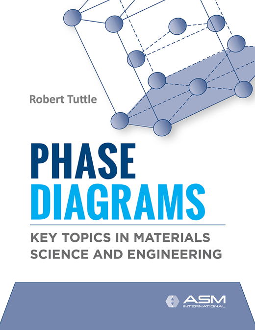 Phase Diagram Fundamentals | Phase Diagrams: Key Topics in Materials ...