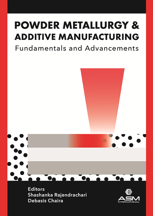 Powder Characterization Methods | Powder Metallurgy and Additive ...