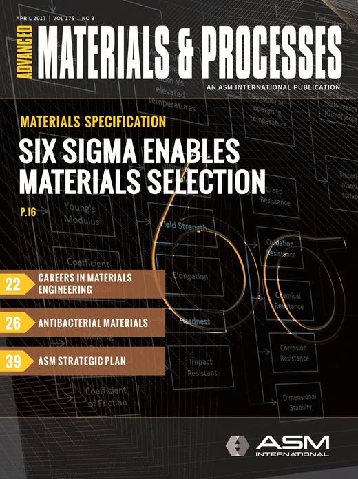 Leadership Roles for Materials Engineers Steadily Evolving: Are You ...