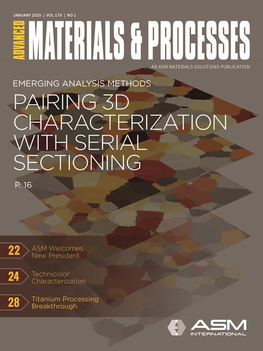 Next-Gen Color Technology Changes How Materials are Characterized | AM ...