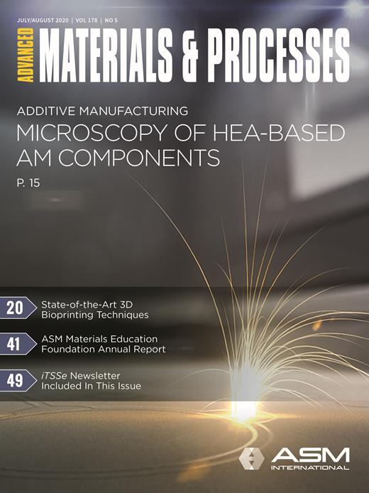 Advances in HEA-Based AM Components: Role of High-Resolution Microscopy ...
